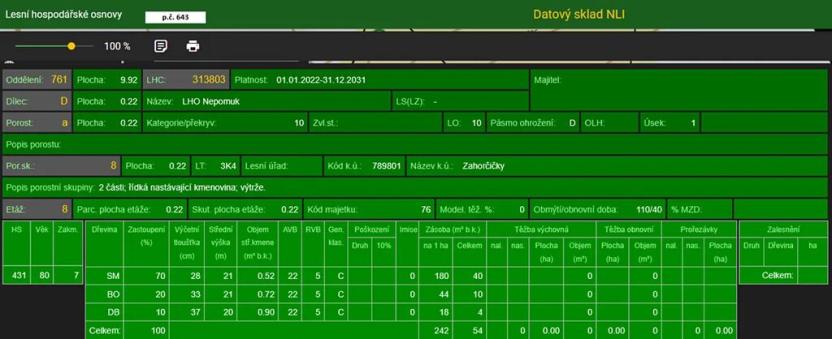 Prodej podílu pozemku, Hradiště, 3093 m2