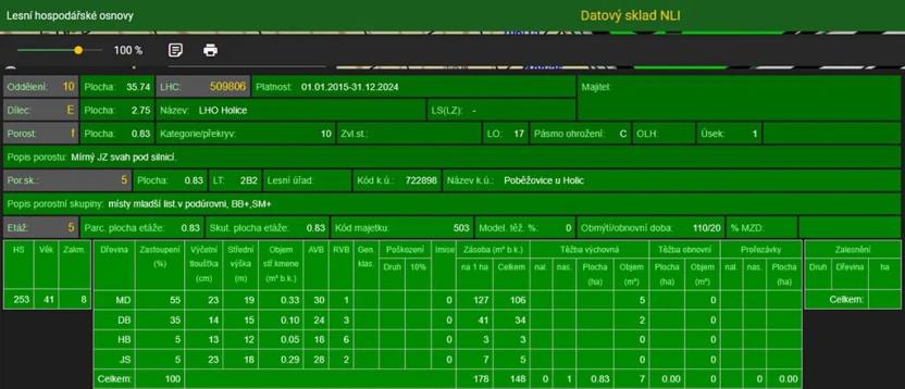 Prodej podílu lesa, Poběžovice u Holic, 4756 m2