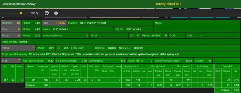 Prodej podílu lesa, Sobotka, 1701 m2