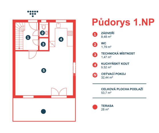 Prodej rodinného domu, Benešov - Mariánovice, 107 m2
