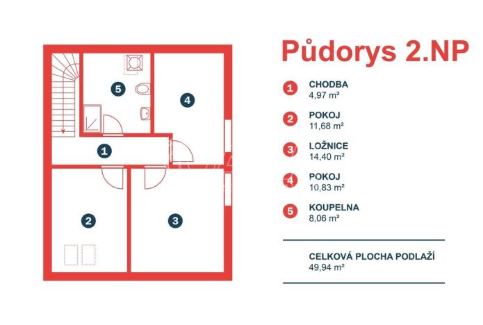 Prodej rodinného domu, Benešov - Mariánovice, 107 m2