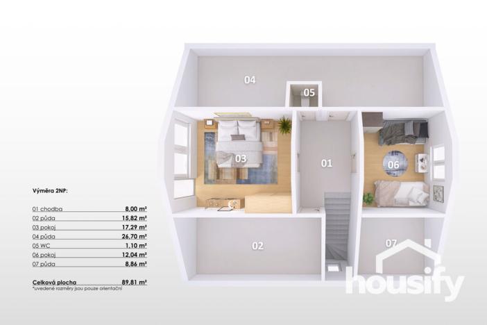 Prodej rodinného domu, Božice, 134 m2