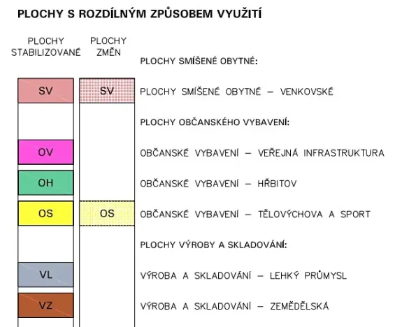 Prodej pozemku, Nová Hradečná, 244 m2