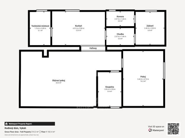 Prodej rodinného domu, Vykáň, 214 m2