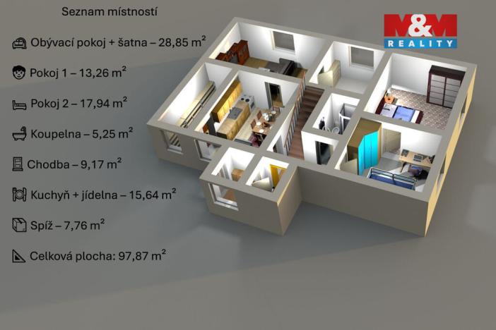Prodej rodinného domu, Křenice, K Návsi, 120 m2