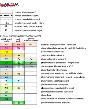 Prodej pozemku pro bydlení, Vřesovice, 1097 m2