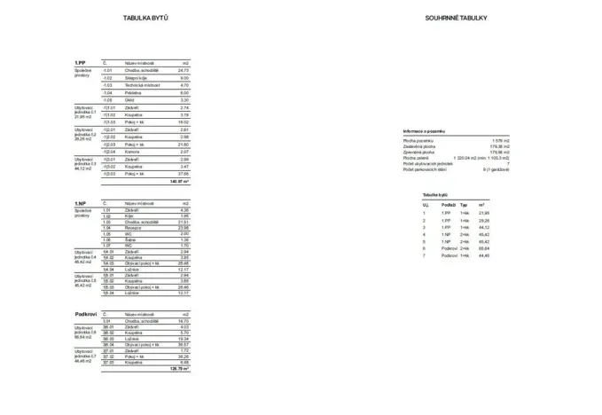 Prodej pozemku pro bydlení, Rokytnice nad Jizerou, 1782 m2