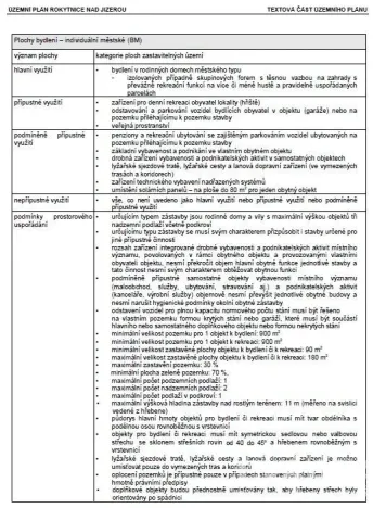 Prodej pozemku pro bydlení, Rokytnice nad Jizerou, 1782 m2