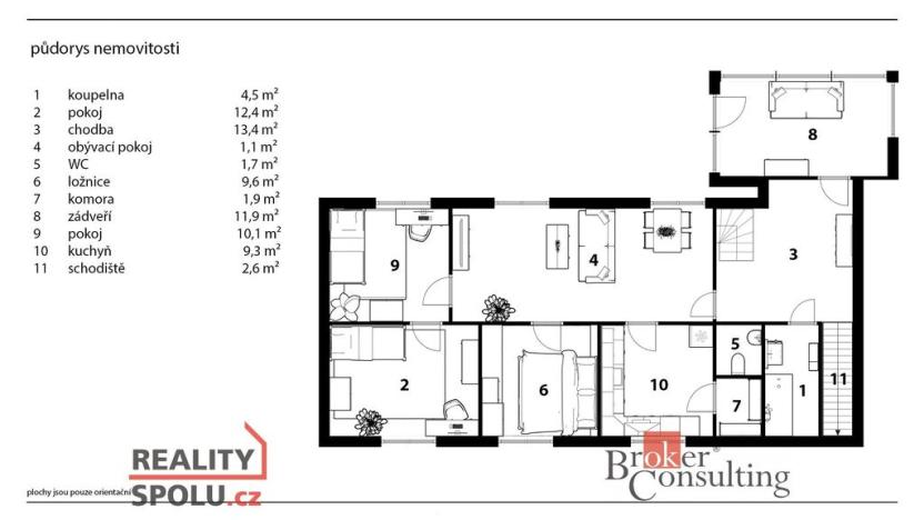 Prodej rodinného domu, Dubenec, 500 m2