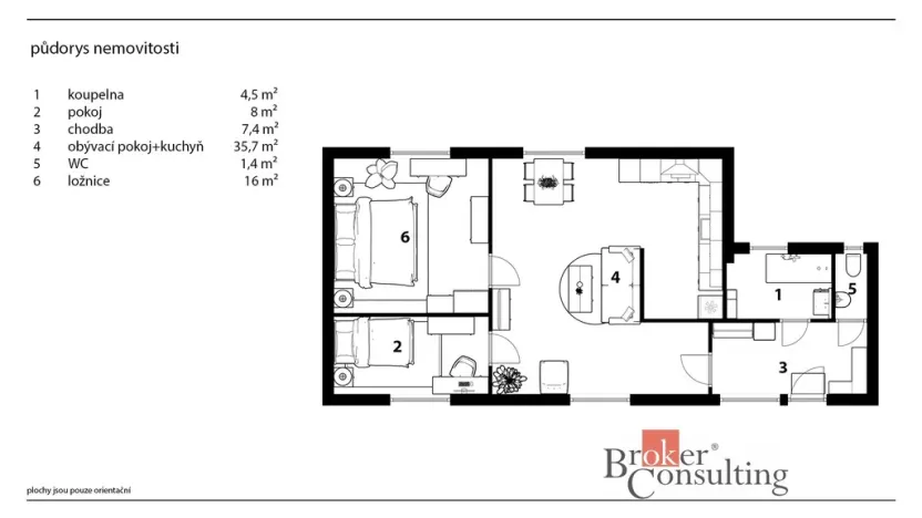 Prodej rodinného domu, Dubenec, 450 m2