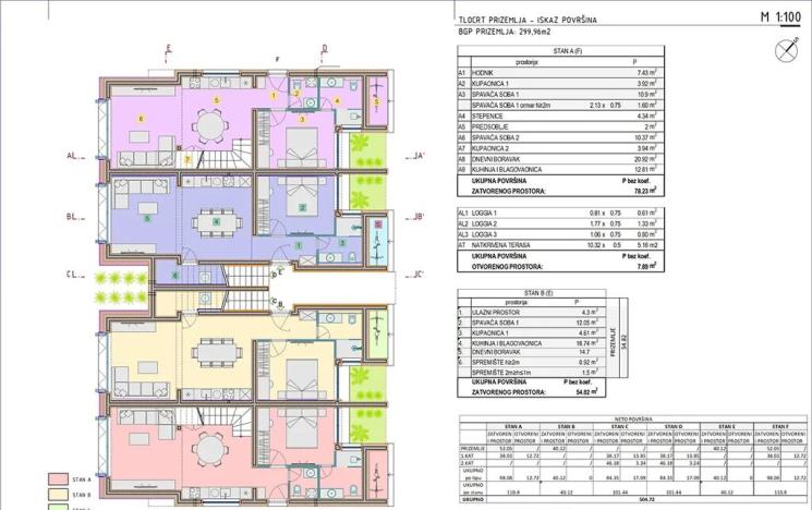 Prodej bytu 4+kk, Poniklá, 93 m2