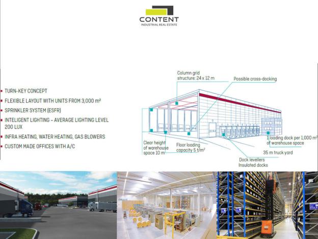 Pronájem výrobních prostor, Myslinka, 29469 m2