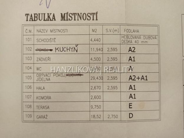 Pronájem rodinného domu, České Budějovice, Na Sádkách, 86 m2