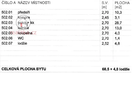 Prodej bytu 2+kk, Praha - Žižkov, Havlíčkovo náměstí, 60 m2