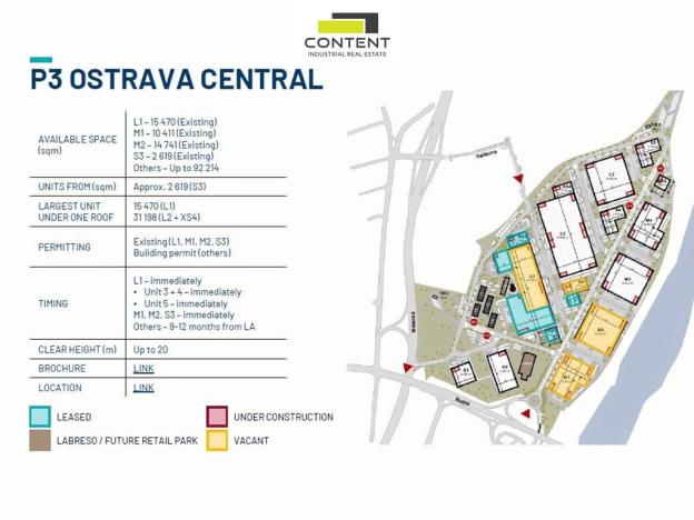 Pronájem skladu, Ostrava - Vítkovice, Halasova, 5195 m2