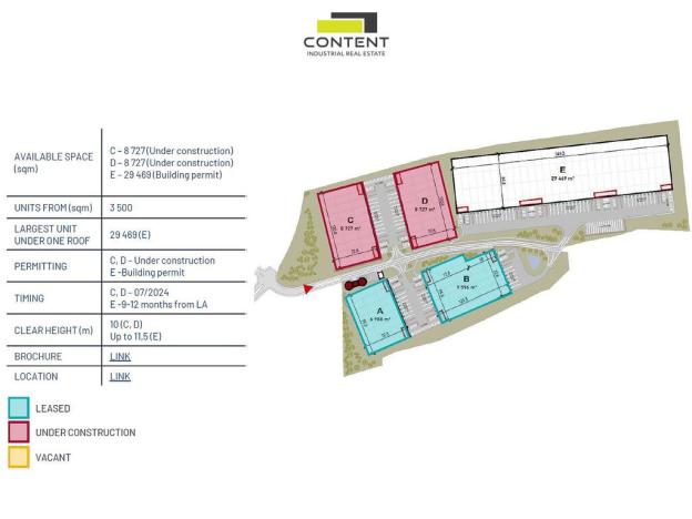 Pronájem skladu, Myslinka, 3500 m2
