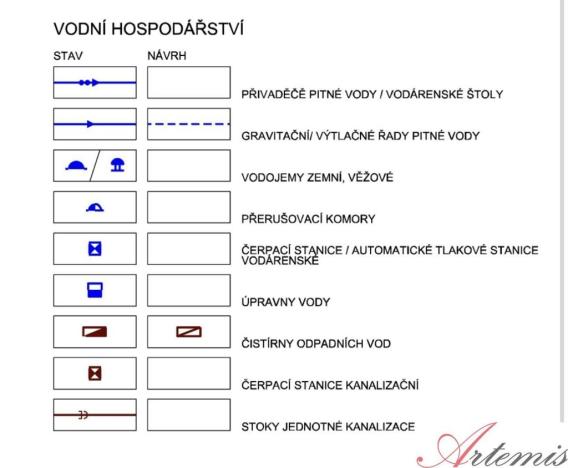 Prodej rodinného domu, Vítkov - Nové Těchanovice, 270 m2