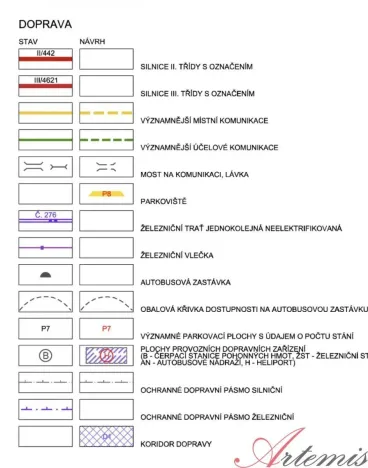 Prodej pozemku pro bydlení, Vítkov - Nové Těchanovice, 6036 m2