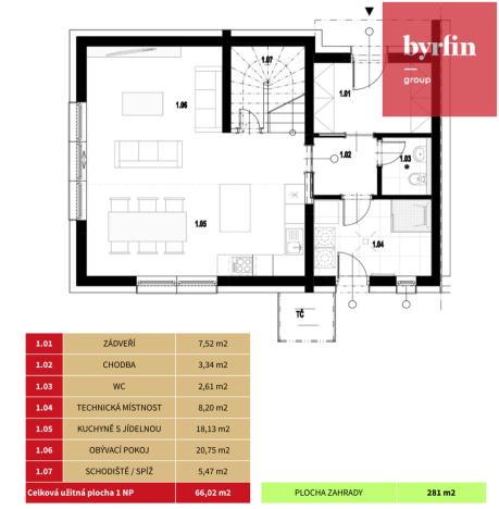 Prodej rodinného domu, Kravaře, Kostelní, 133 m2