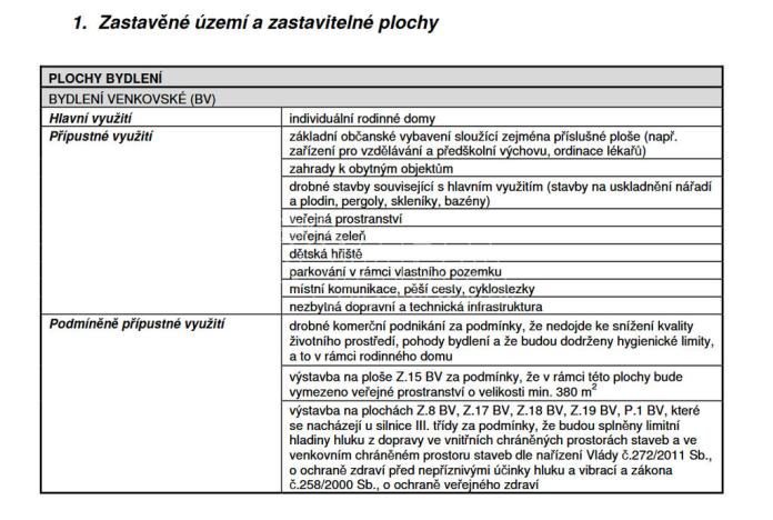 Prodej pozemku pro bydlení, Libovice, 974 m2