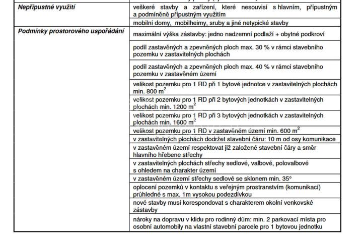 Prodej pozemku pro bydlení, Libovice, 974 m2