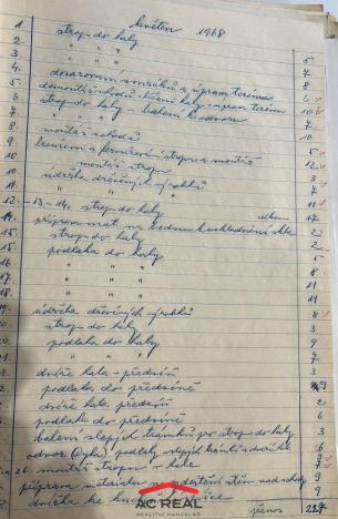 Prodej chaty, Tři Studně, 83 m2