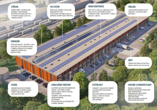 Pronájem skladu, Ostrava - Slezská Ostrava, Podzámčí, 3500 m2