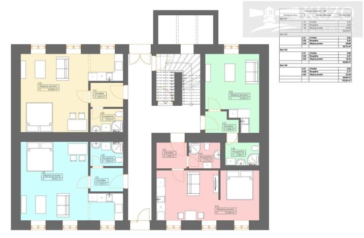 Prodej bytu 1+kk, České Budějovice, Rudolfovská tř., 36 m2