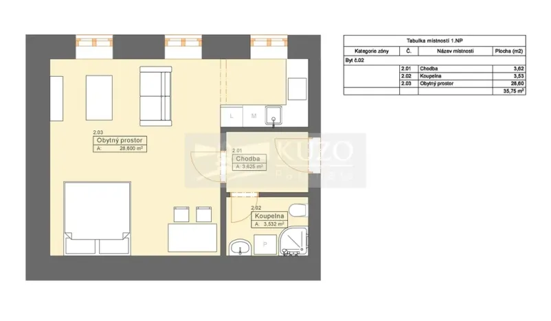 Prodej bytu 1+kk, České Budějovice, Rudolfovská tř., 36 m2