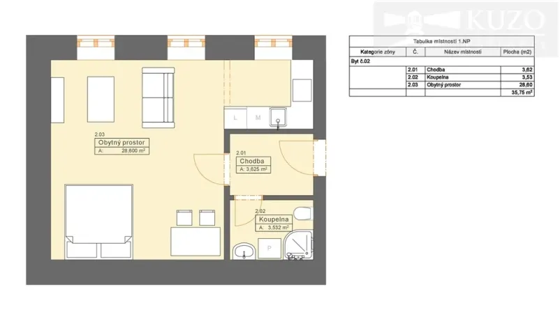 Prodej bytu 1+kk, České Budějovice, Rudolfovská tř., 36 m2