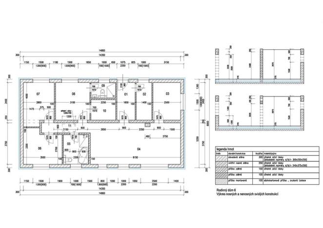 Prodej rodinného domu, Těrlicko, Stodolní, 125 m2