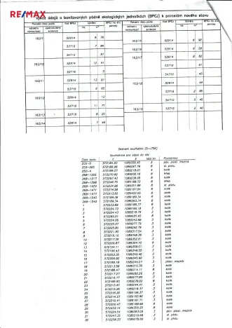 Prodej pozemku pro bydlení, Jestřebí, 1311 m2