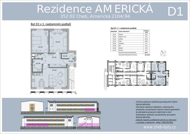 Prodej bytu 3+kk, Cheb, Americká, 94 m2