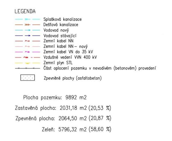 Prodej komerčního pozemku, Bavoryně - Průmyslová zóna, 9892 m2