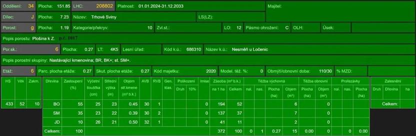 Prodej lesa, Ločenice, 16414 m2
