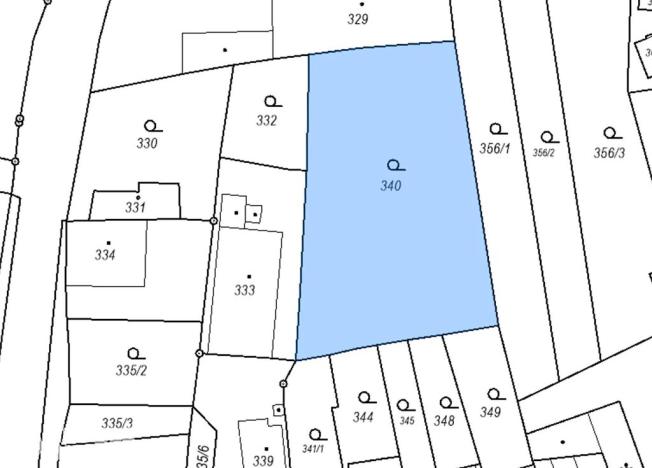 Prodej pozemku pro bydlení, Jaroměř, 1080 m2