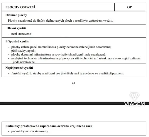 Prodej pole, Těrlicko, 1055 m2