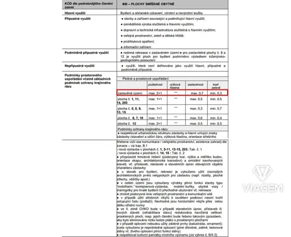 Prodej podílu pozemku pro bydlení, Valašská Senice, 482 m2