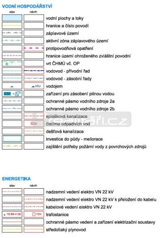 Prodej pozemku pro bydlení, Poříčí nad Sázavou, Pyšelská, 1002 m2