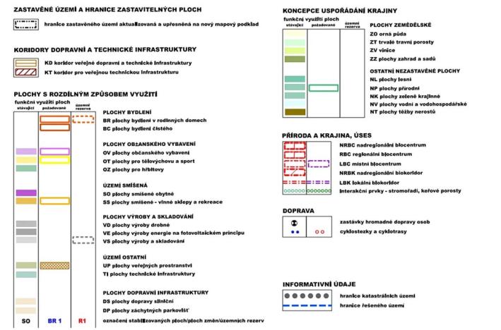 Prodej pole, Horní Věstonice, 1179 m2