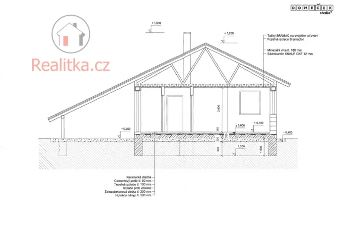 Prodej pozemku pro bydlení, Bechlín, 1430 m2