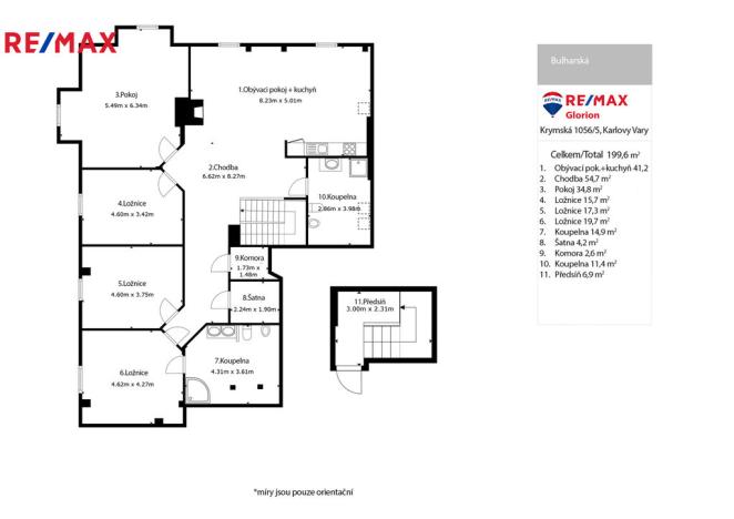 Prodej bytu 5+kk, Karlovy Vary, Moskevská, 149 m2