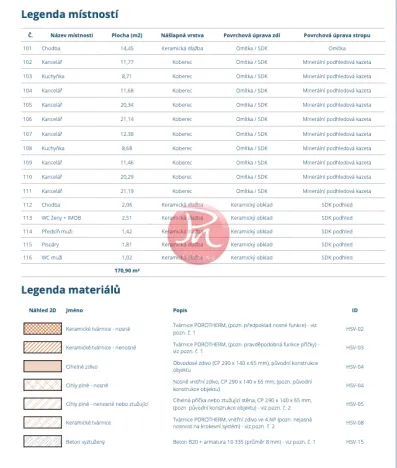 Pronájem kanceláře, Ostrava, Kutuzovova, 78 m2