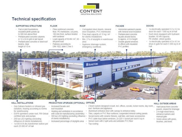 Pronájem skladu, Podbořany - Hlubany, 10000 m2
