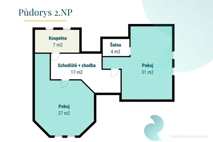 Prodej rodinného domu, Srubec, Do Zahrádek, 196 m2