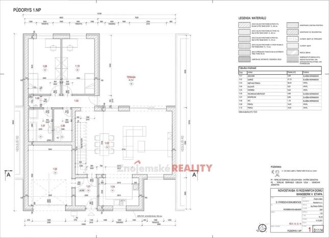 Prodej rodinného domu, Znojmo, Koukalova, 181 m2