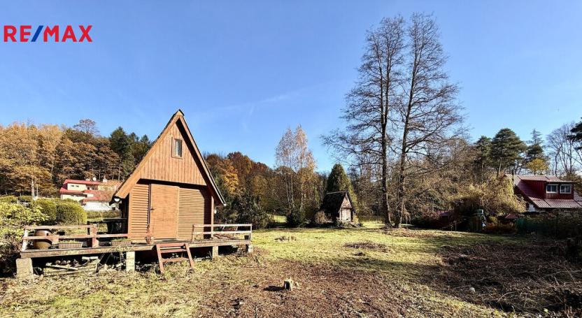 Prodej pozemku, Ostrava, 2189 m2