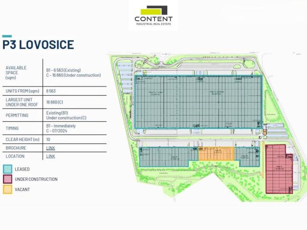 Pronájem výrobních prostor, Lovosice, 8330 m2
