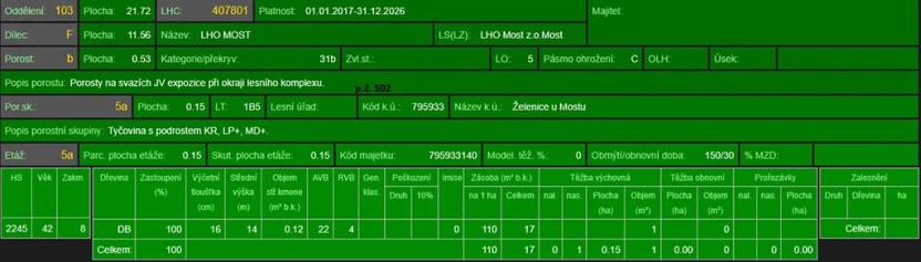 Prodej lesa, Želenice, 6238 m2