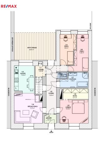 Prodej rodinného domu, Příbram - Příbram VI-Březové Hory, Rožmitálská, 141 m2